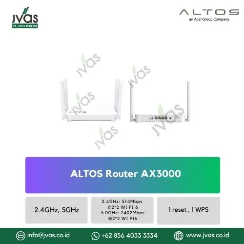 ALTOS Router AX3000